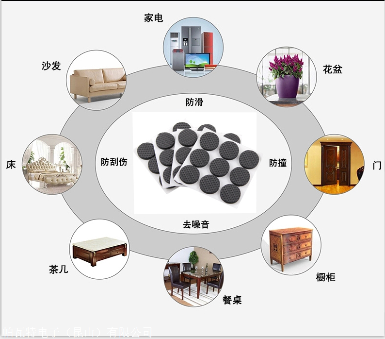 泡棉墊片